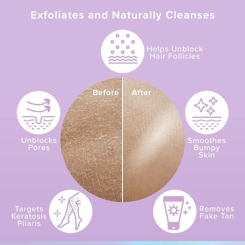 Glowxie Exfoliating Mitt for Body