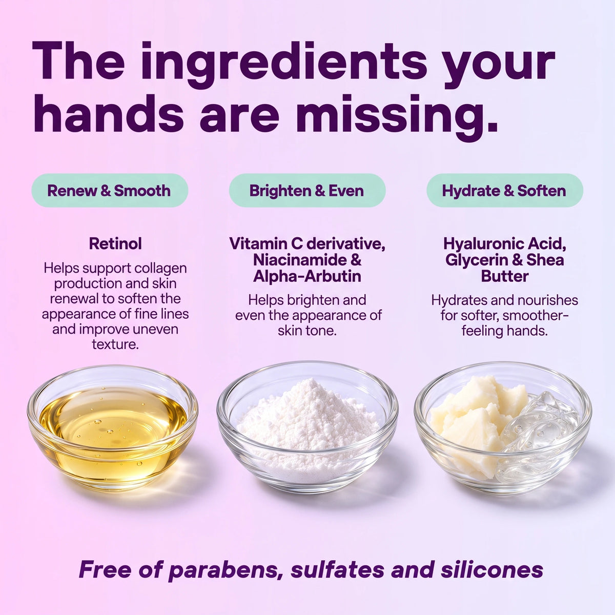 Hand Renewal Cream